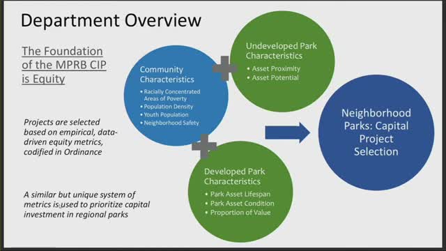 Park Board Commits Historic Funding to Transform North Commons