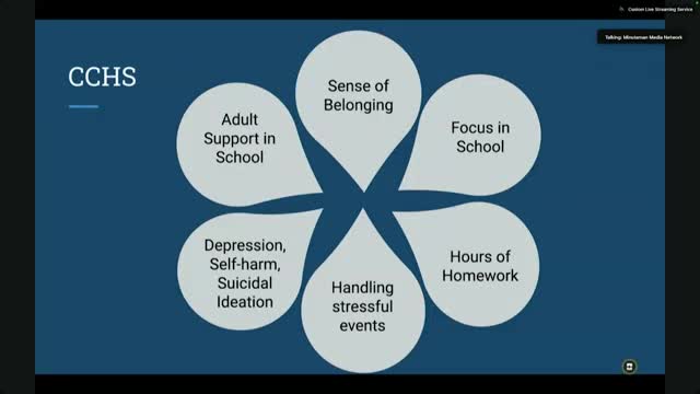 School reports significant drop in student depression rates