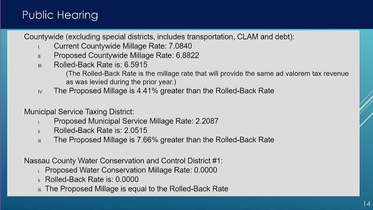 Budget proposal sparks debate over tax increases and public safety