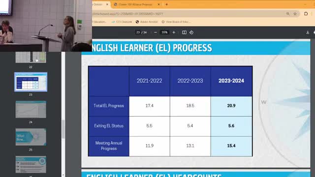 Schools tackle chronic absenteeism crisis with new strategies