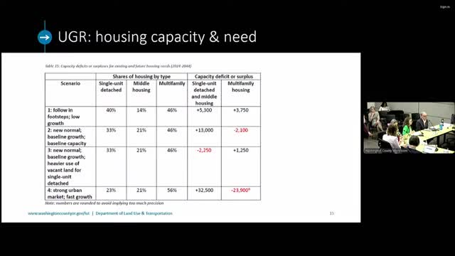 Metro Council Faces Crucial Decisions on Housing Affordability