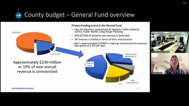 County budget crisis sparks urgent call for funding solutions