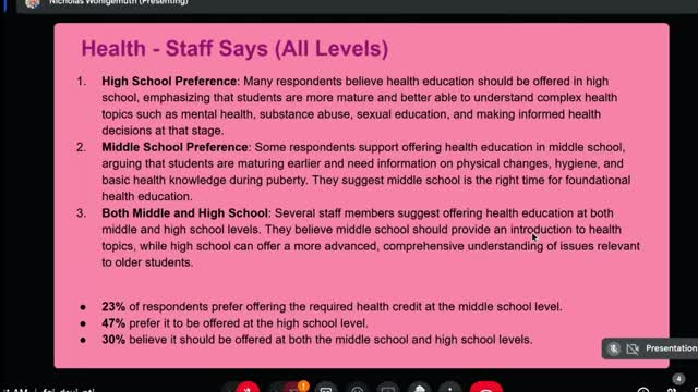 Health Education Revolutionizes Middle and High School Curriculum