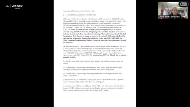 Commissioners debate crucial tax amendment amid inflation concerns