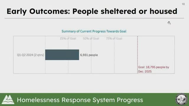 Housing initiative surpasses goals while addressing racial disparities