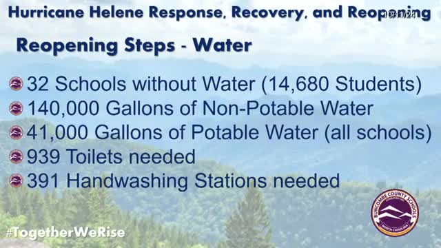 Schools Face Water Crisis as Thousands of Students Await Reopening