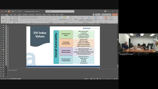 Mapping Inequity Historic Redlining Linked to Social Vulnerability