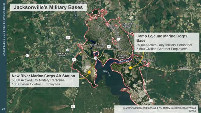 Military presence fuels Jacksonville's housing market surge