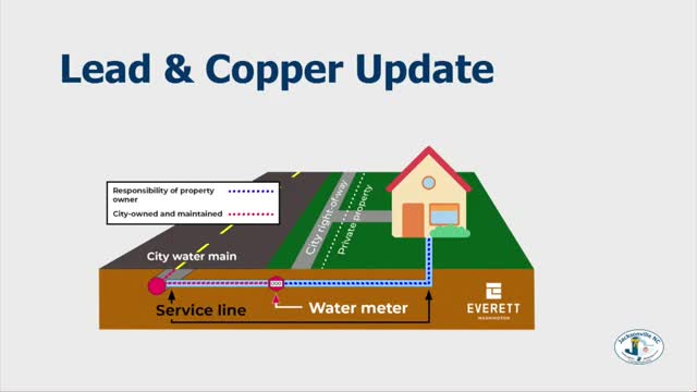 City races against deadline to inventory lead pipes