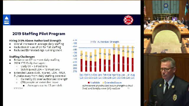 Police department tackles staffing crisis with innovative pilot program