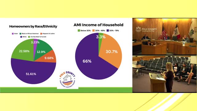 Community initiative transforms homeownership for low-income families