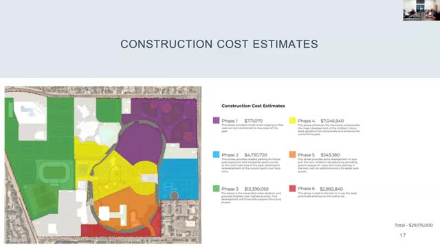 City faces $255 million road maintenance crisis