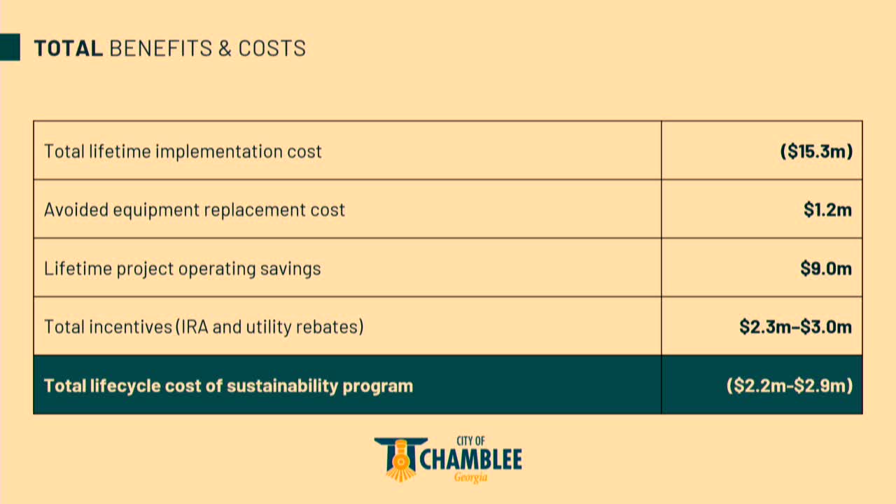 City outlines ambitious plan for sustainable energy transition