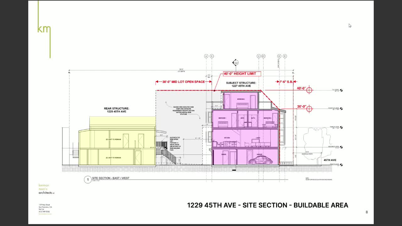 Housing Debate Heats Up Over Controversial Development Proposal