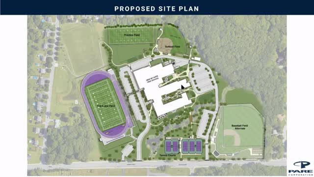 Field proposal sparks debate over synthetic turf benefits