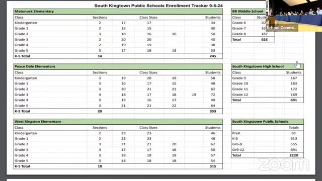 Enrollment Reporting Errors Spark Calls for System Overhaul