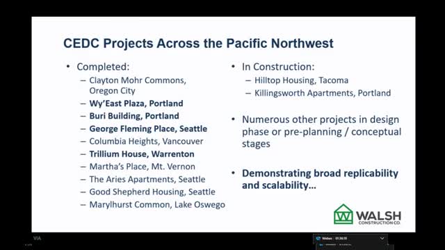 Building Revolution: Affordable Housing Projects Transform Communities