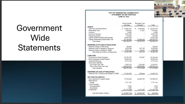 City faces $923000 deficit despite positive business activity