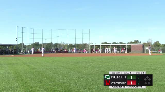 Panthers dominate with explosive second inning against Warriors