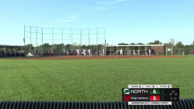 Panthers surge ahead with explosive fourth inning