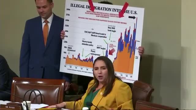 Trump's tenure marked by rising numbers and misinformation