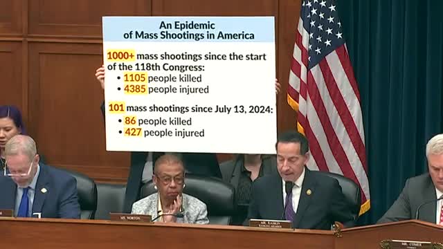 Project 2025 reveals Trump's radical agenda for America