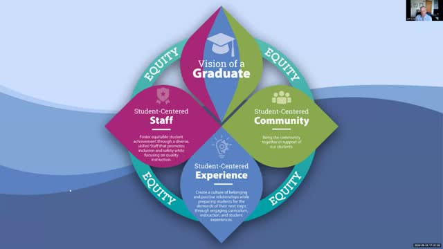 District launches ambitious plan to enhance student learning