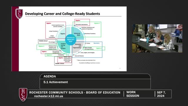 Students struggle with college readiness amid declining scores