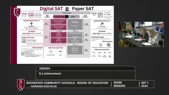 College Board reveals major changes to SAT testing format