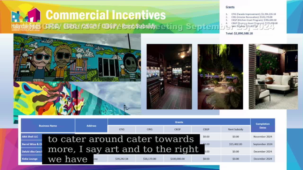 New wine bar and lounge enhance city center's nightlife