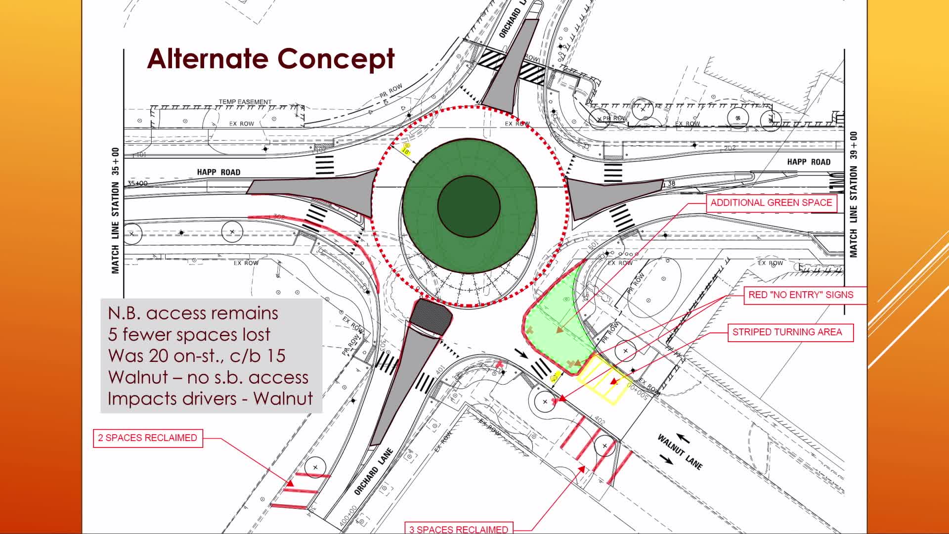 Village Board Faces Tough Choices on Controversial Roundabout Redesign