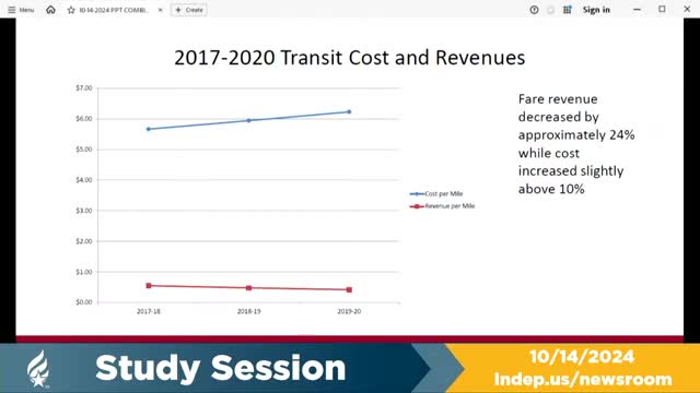 Transit Services Face Major Cuts Amid Rising Costs