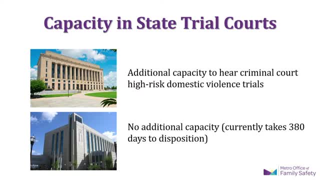 Courts face crisis as domestic violence cases backlog grows