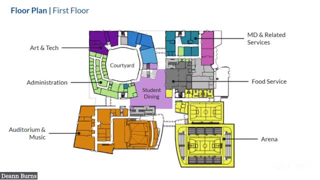 Community Voices Shape Innovative School Design Plans