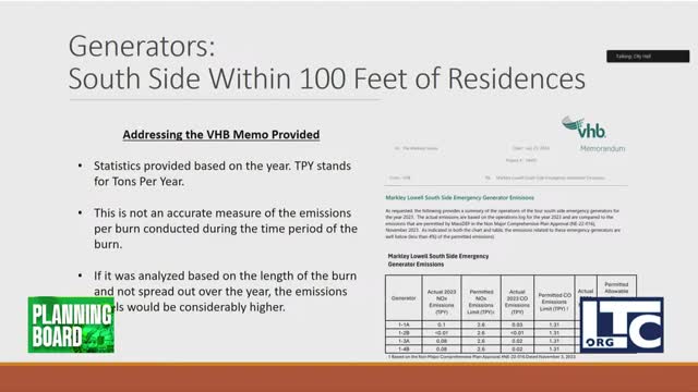 Community demands action against toxic emissions from generators