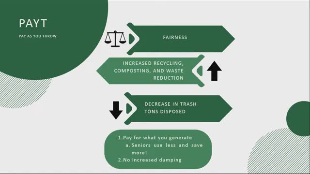 City launches innovative waste management program to boost recycling