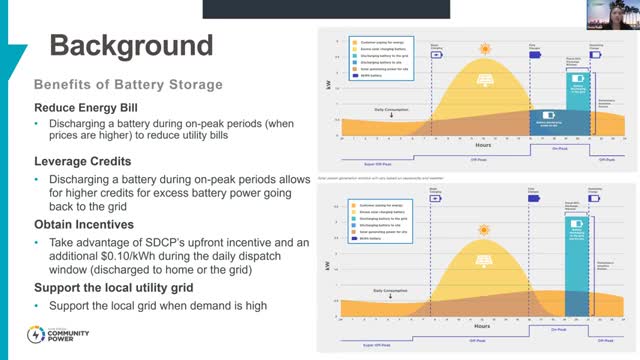San Diego launches innovative battery program to cut energy costs