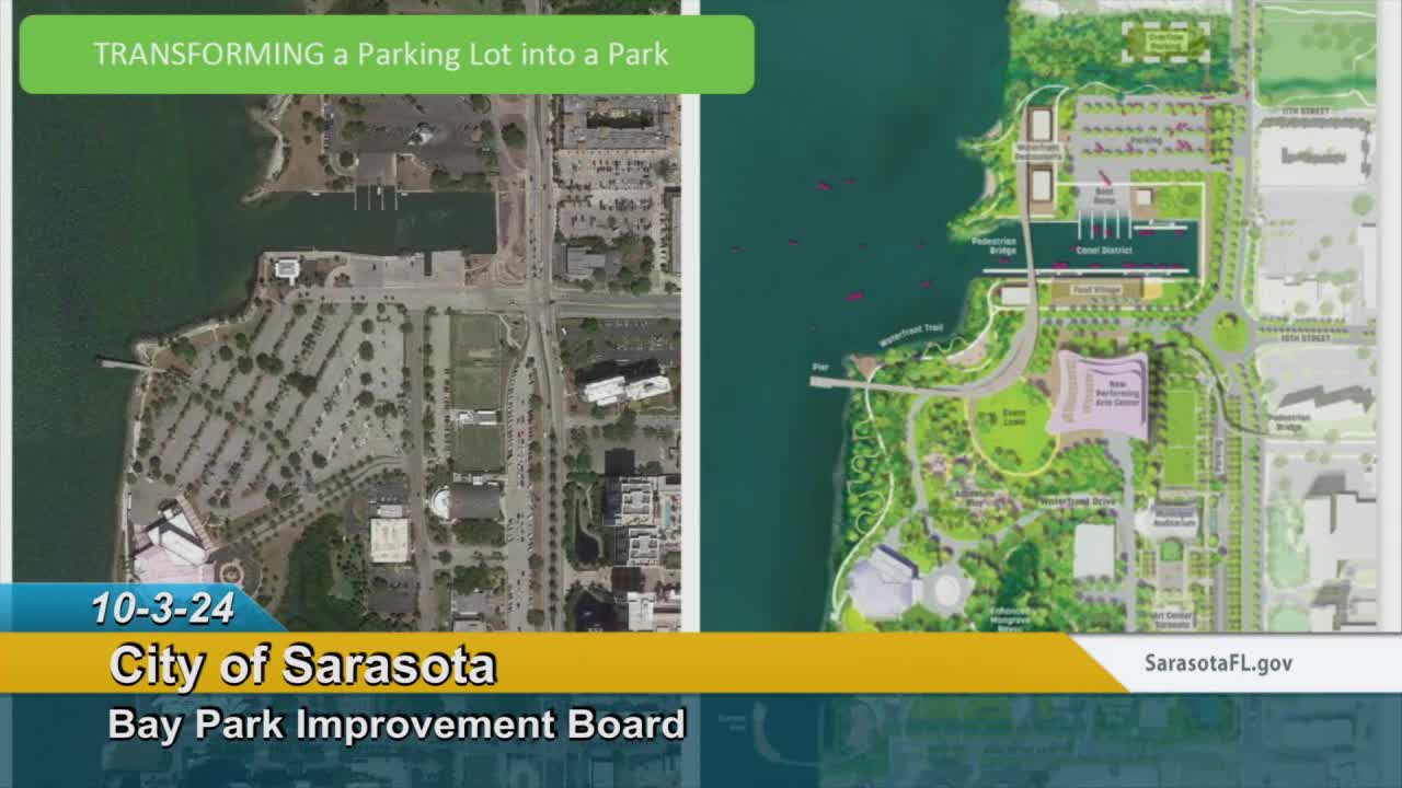 Revitalizing polluted bayou with innovative environmental strategies