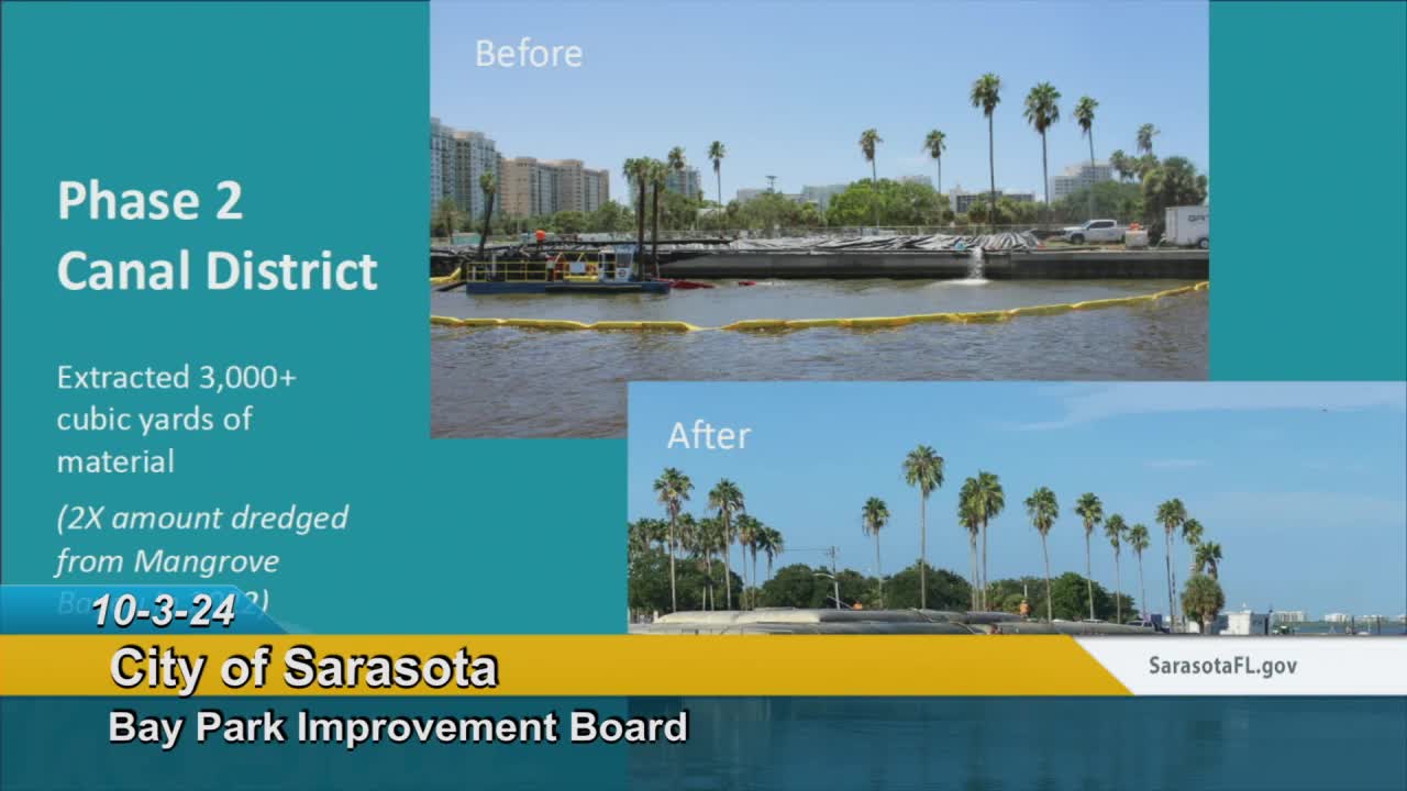 City plans major revitalization of historic waterfront area