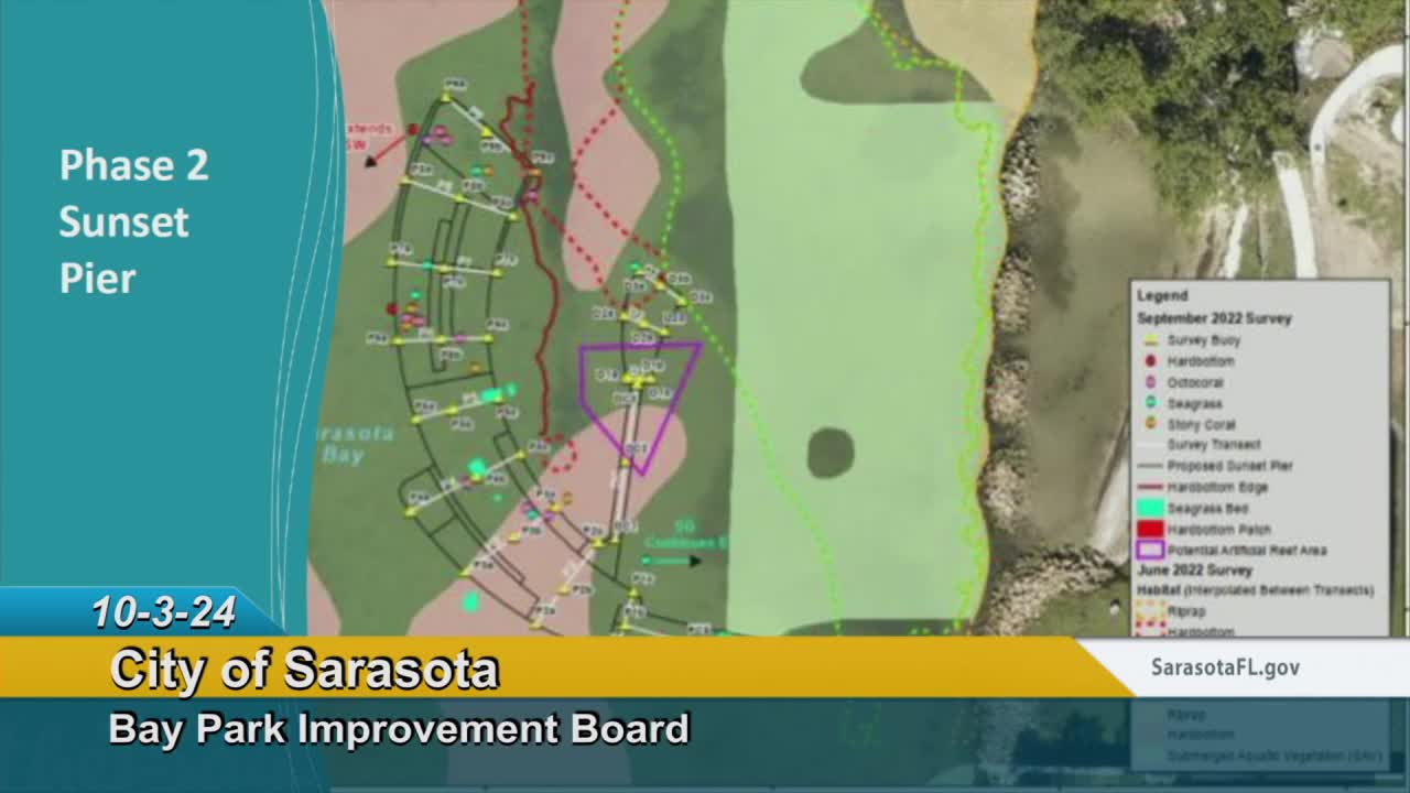 City project costs soar as construction delays mount