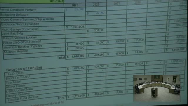 City faces mounting repair crisis in aging municipal buildings