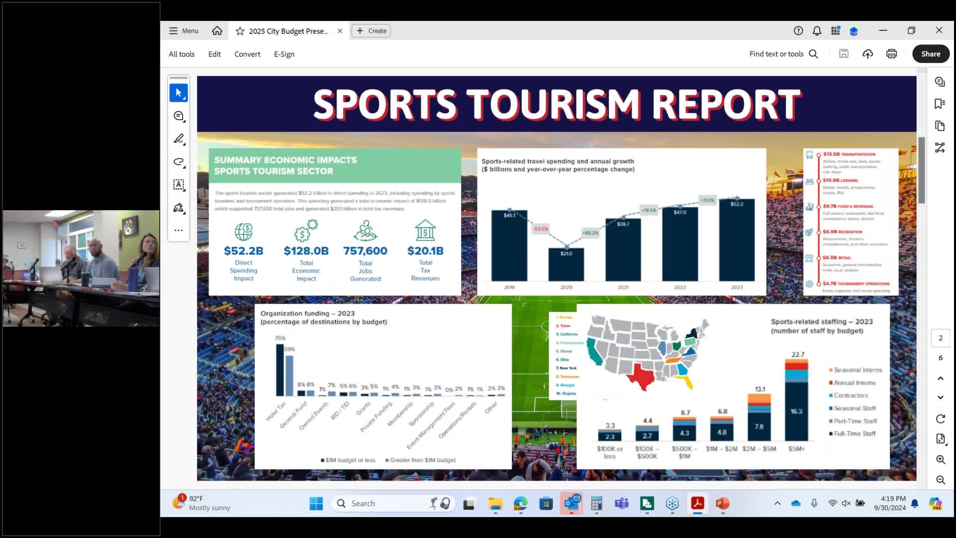 Sports tourism rebounds with $128 billion economic impact