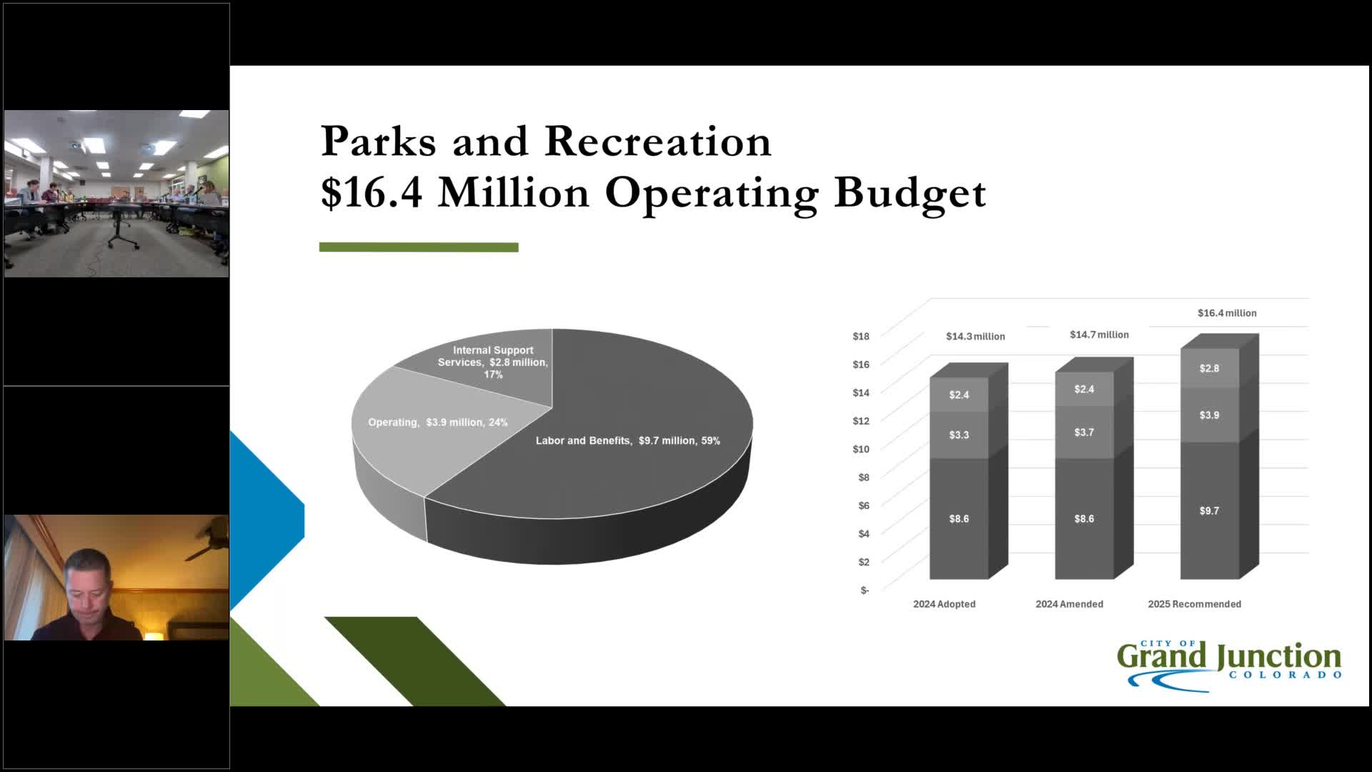 City plans major recreation center to boost community engagement