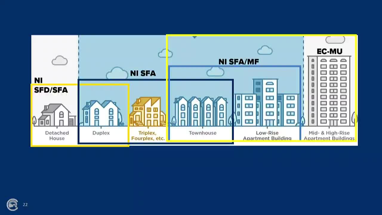 City faces housing crisis amid job growth challenges