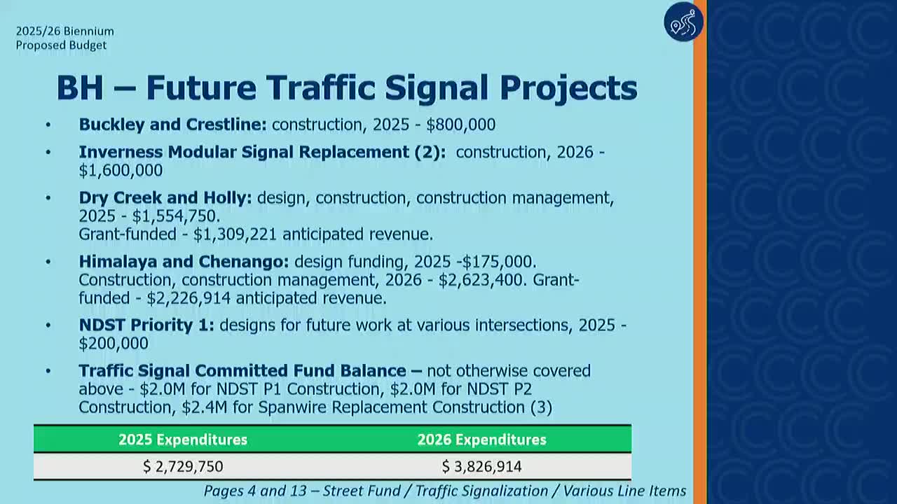 City commits millions to upgrade traffic signals for safety