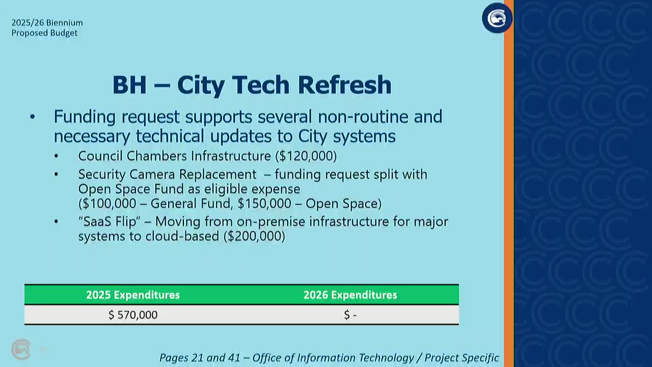 City Council Proposes Major Tech Overhaul for Meetings
