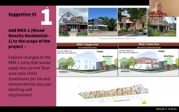 Community divided over proposed housing changes