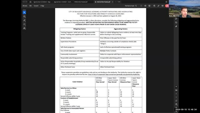 Alcohol license suspension decision sparks heated debate