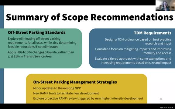 City officials debate parking strategies amid equity concerns