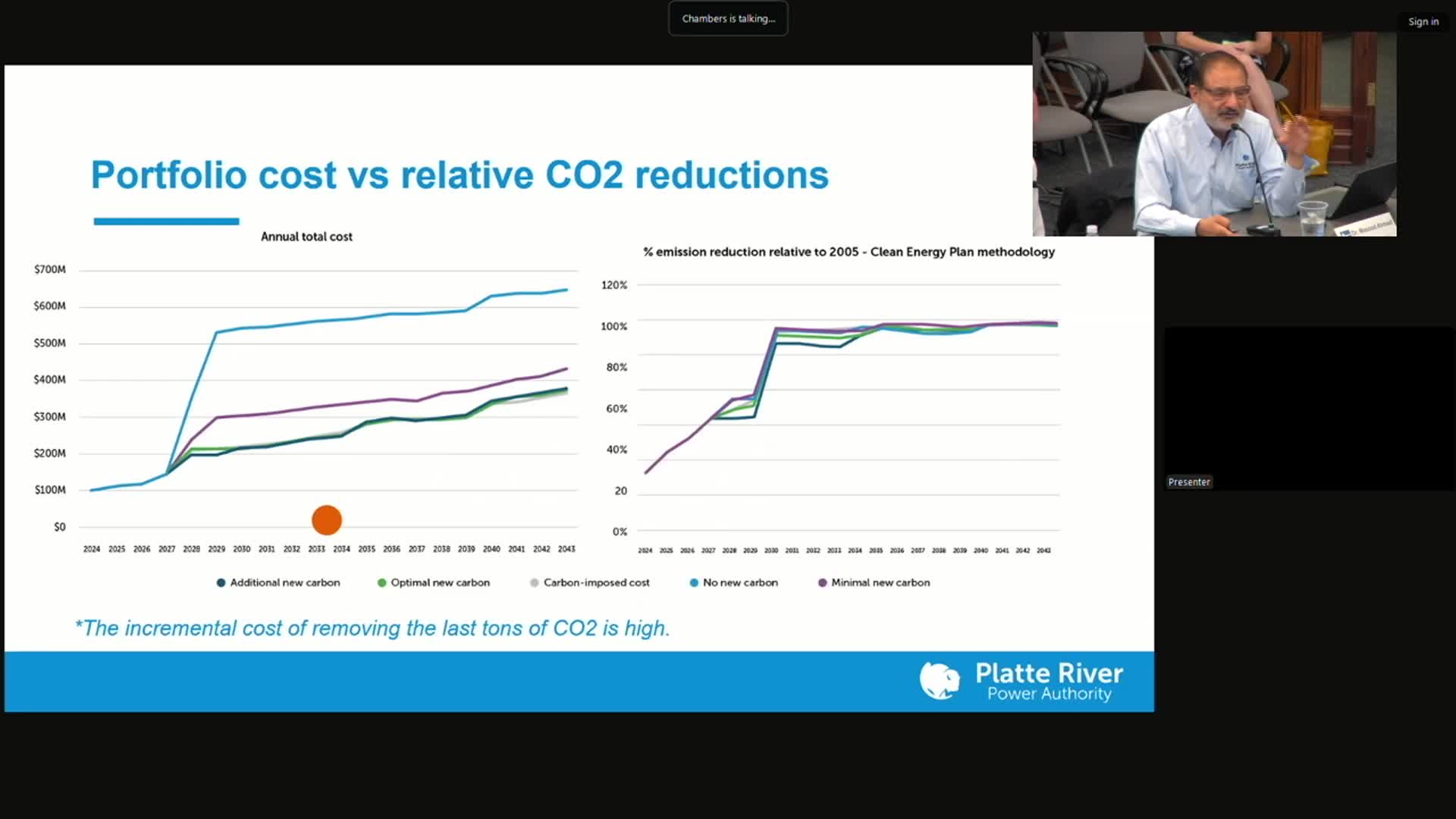 Utility faces soaring costs as coal plants retire